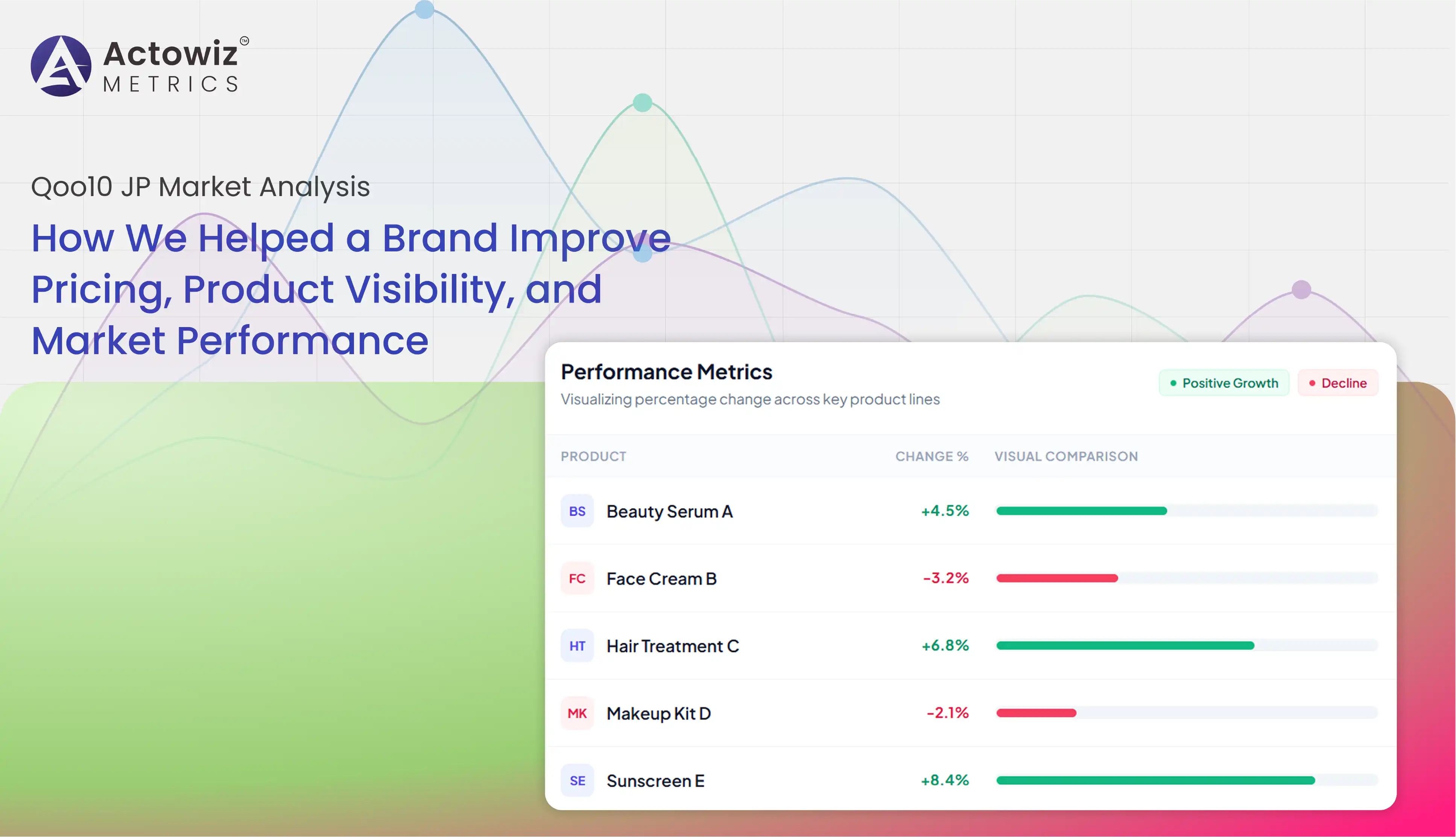 Qoo10 JP Market Analysis for Competitive Pricing